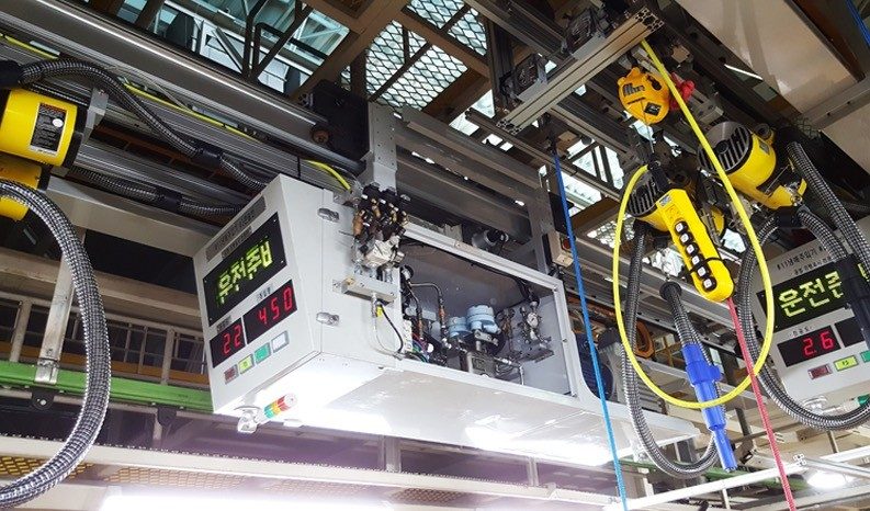 Conveyor Transfer System